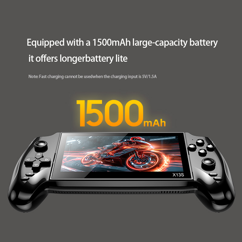 Console de jeu portable rétro  - Gaming Console Zone avis et prix