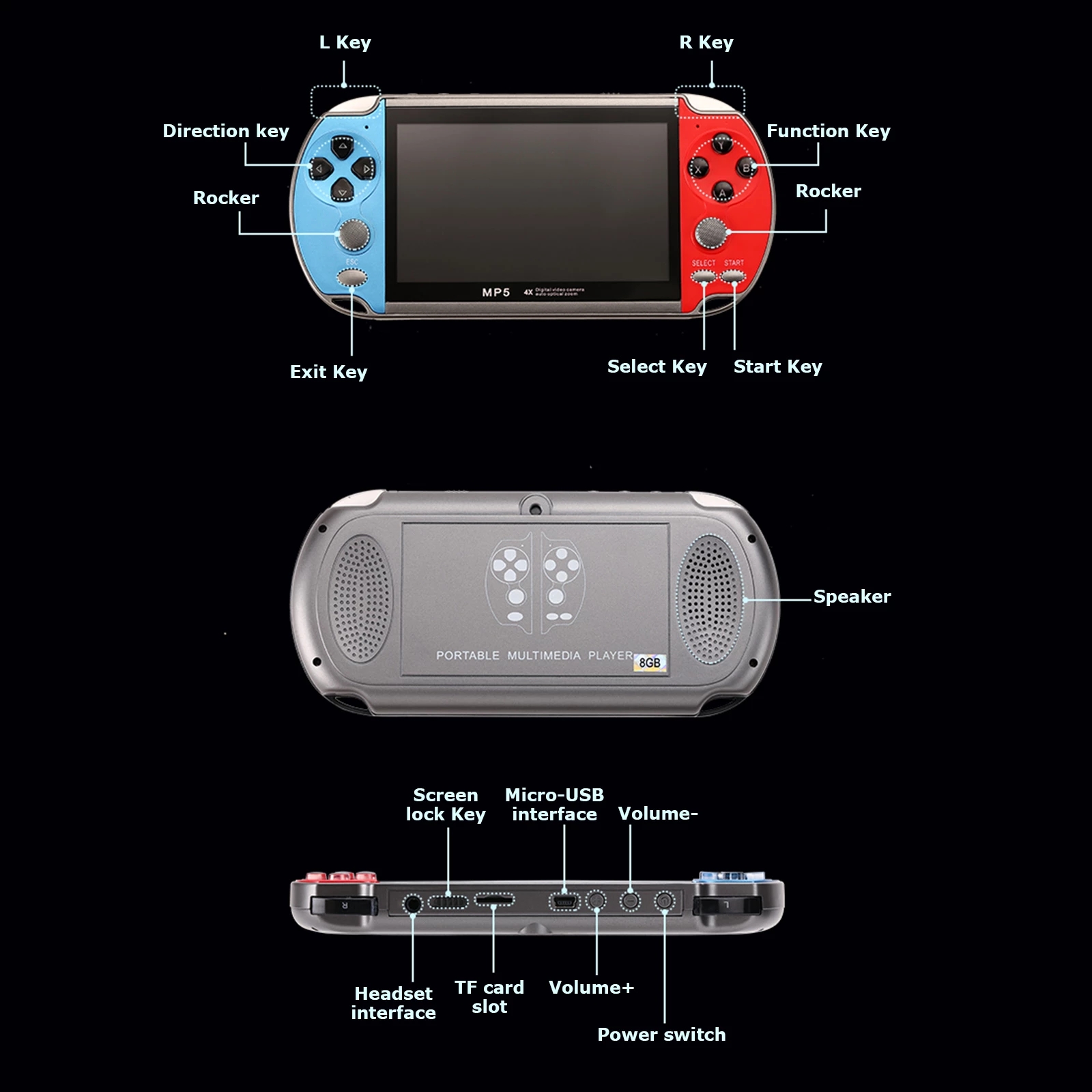 Mini Console de jeu vidéo rétr - Gaming Console Zone avis et prix