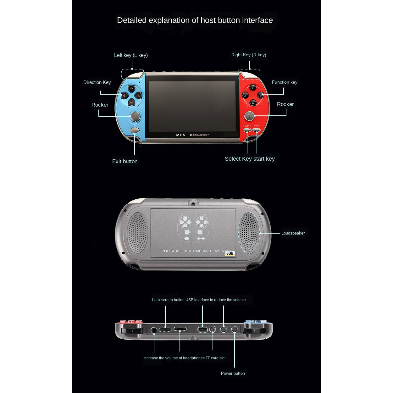 Console de jeu vidéo rétro Por - Gaming Console X7 avis et prix