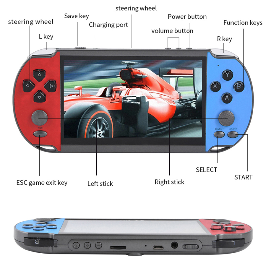 Console de jeu vidéo rétro Por - Gaming Console Zone avis et prix