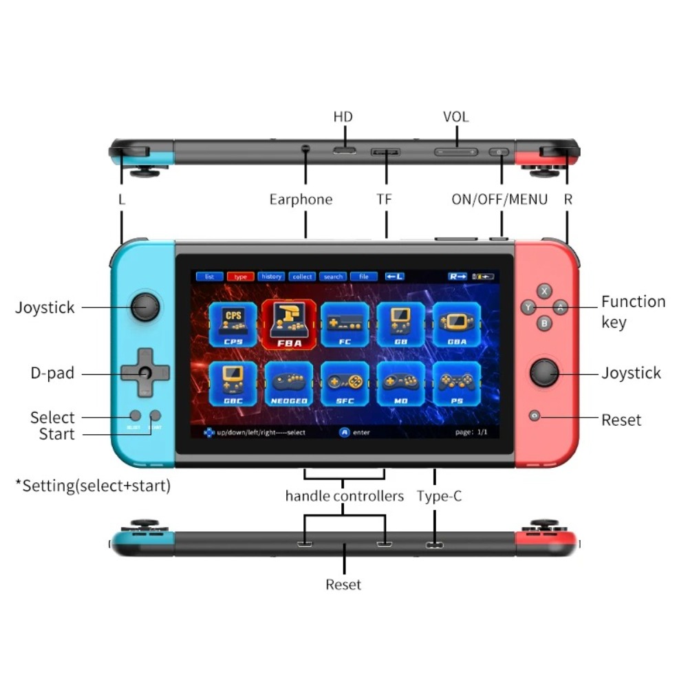 Console de jeu portable Powkid - Gaming Console For Sale avis et prix